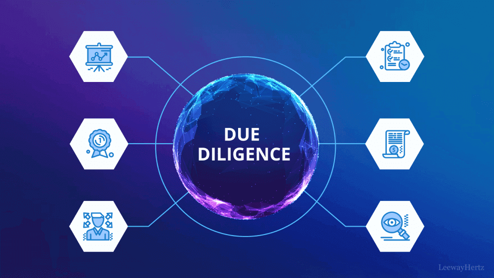 due diligence software